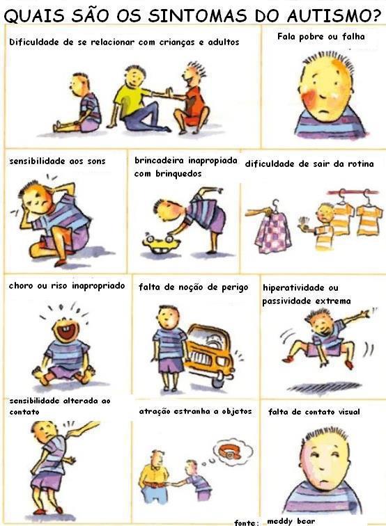 Autismo na infância: 9 sinais que os pais devem ficar atentos